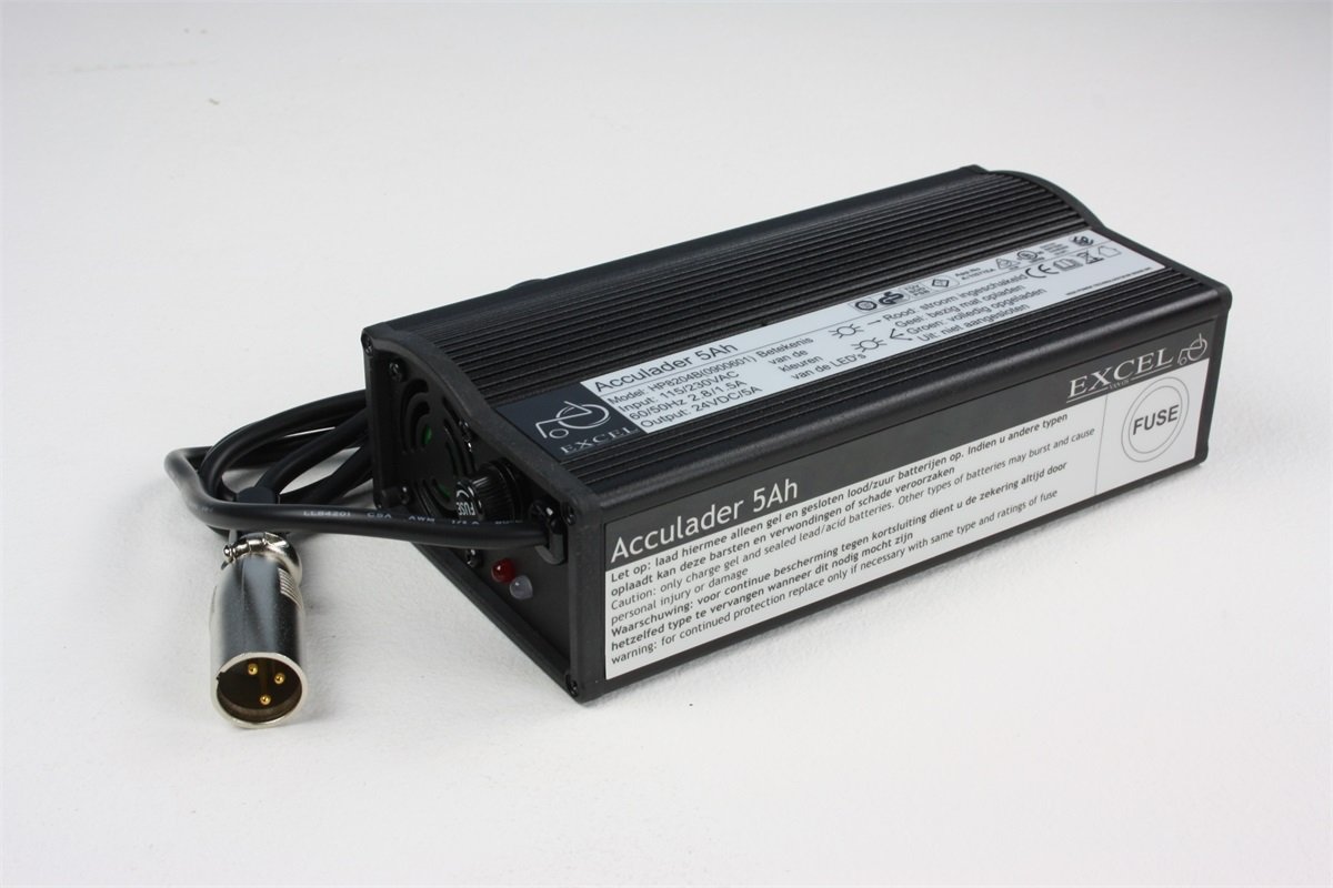 Battery chargers (like new condition)